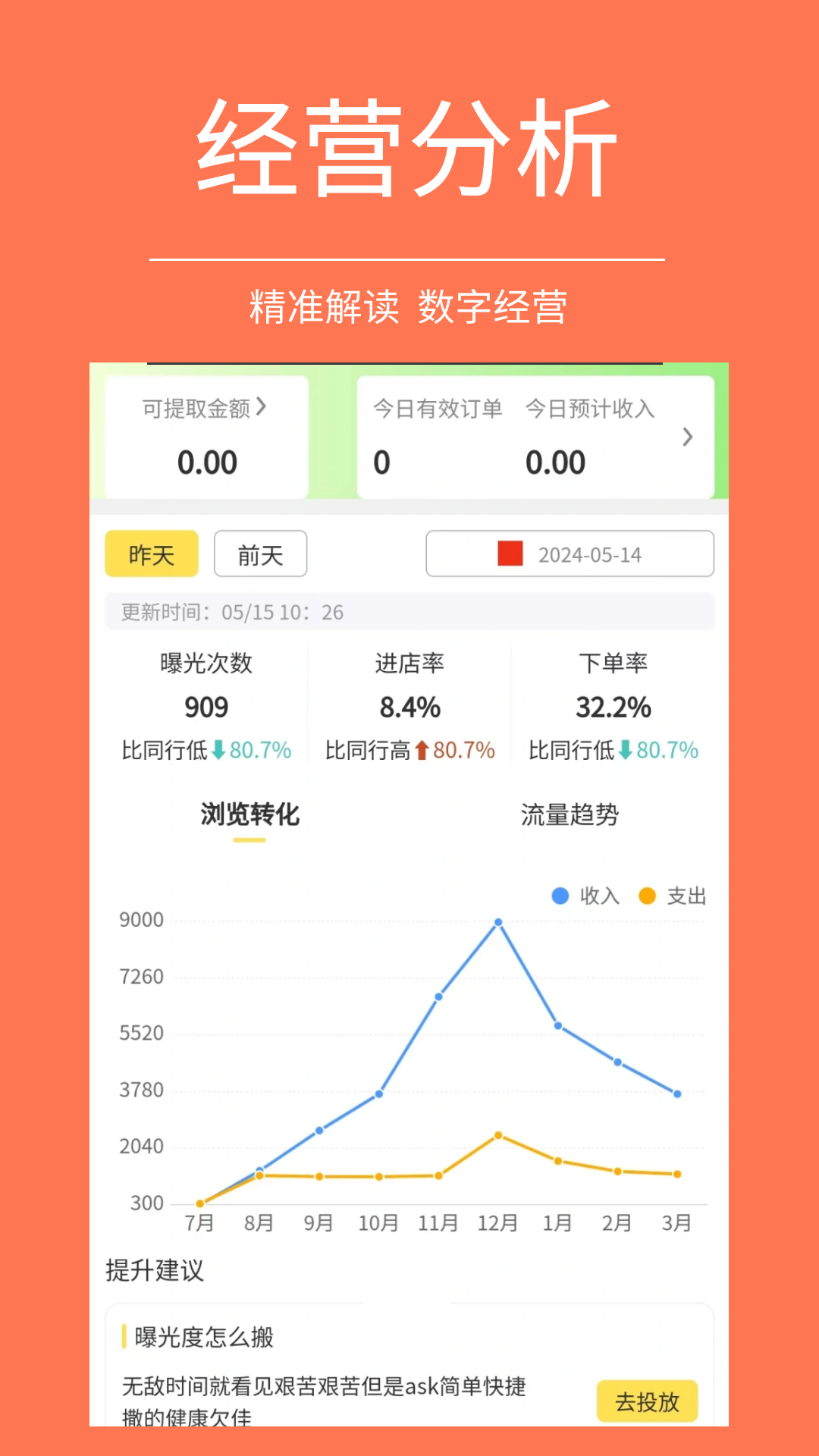 福校通商家版截图1