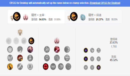 英雄联盟手游啥装备能排蘑菇