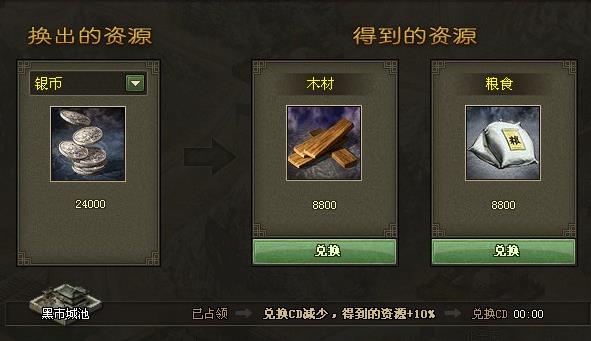 攻城掠地过192副本怎么过