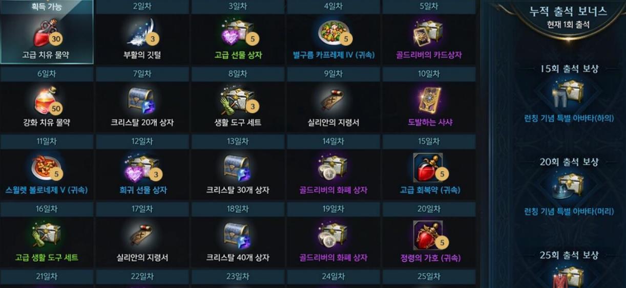 失落的方舟海上乐园在哪个位置