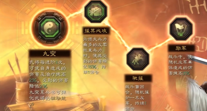 三国志战略版夏侯惇庞统如何搭配