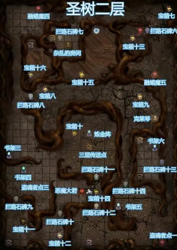 地下城堡2什么战利品最好