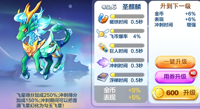 天天酷跑闪电艾伦配什么坐骑 天天酷跑闪电艾伦配什么坐骑