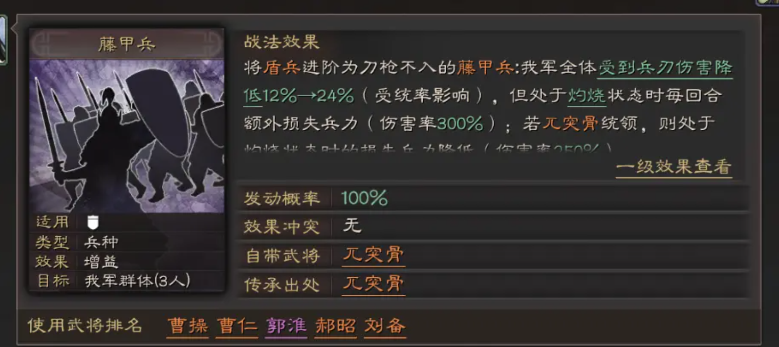 三国志战略版孙坚带控制带什么