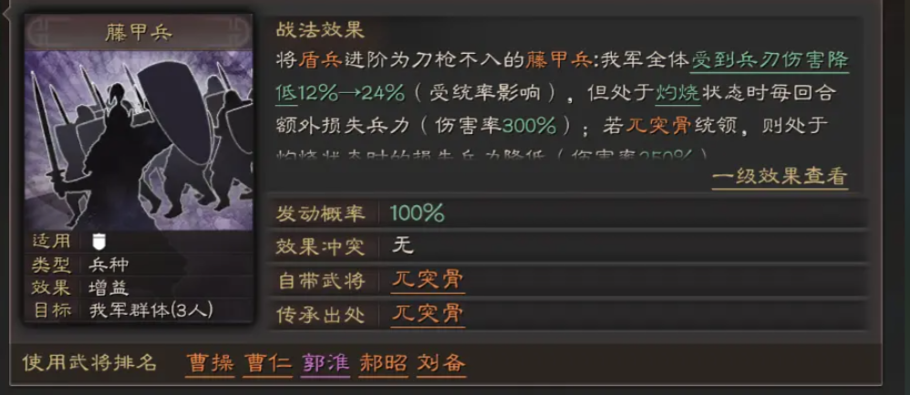 三国志战略版为什么许褚战损高