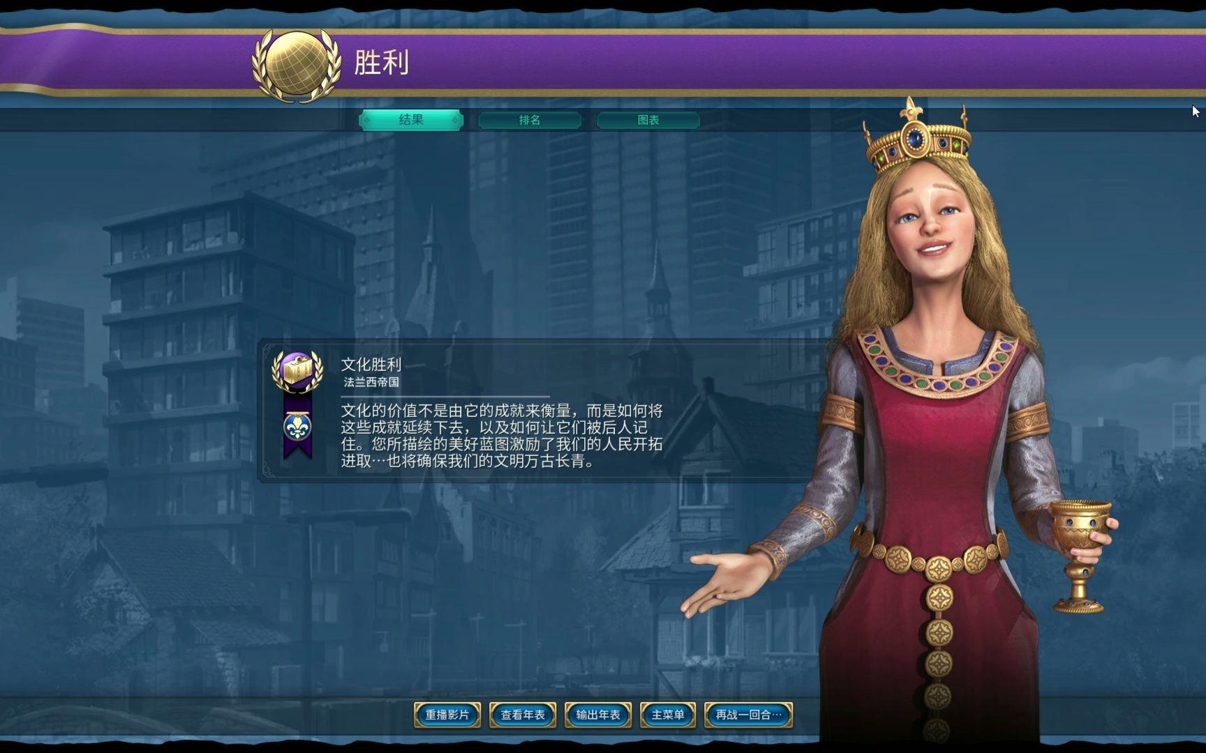 文明6胜利条件都不开会怎么样