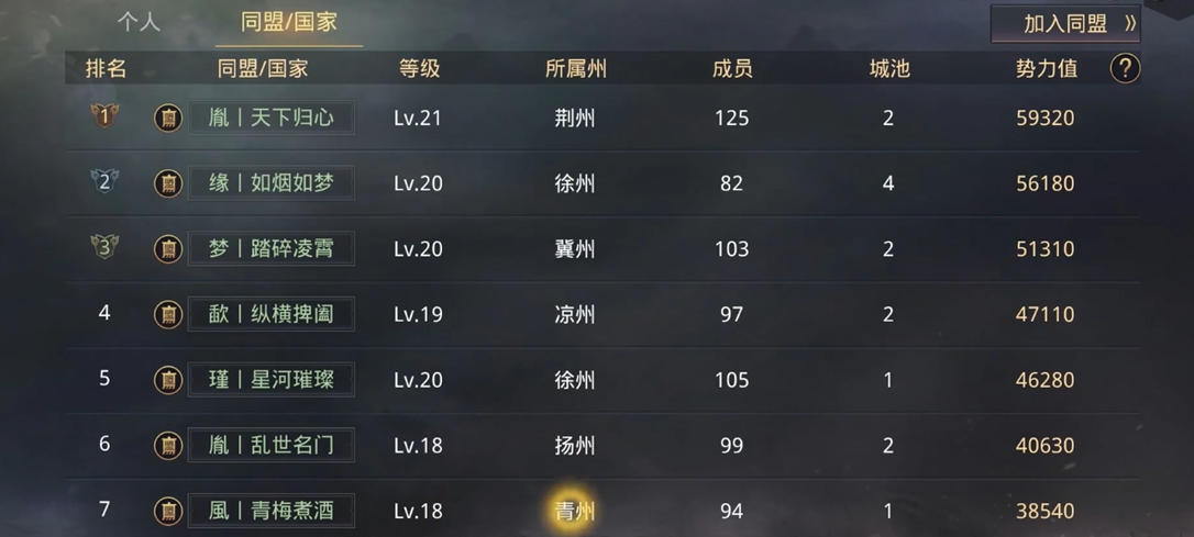 率土之滨怎么跨州收人