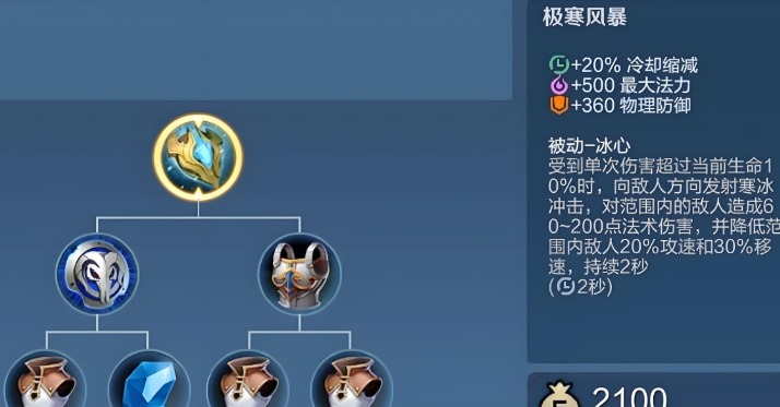 王者荣耀输出蔡文姬出装出什么 王者荣耀输出蔡文姬出装出什么