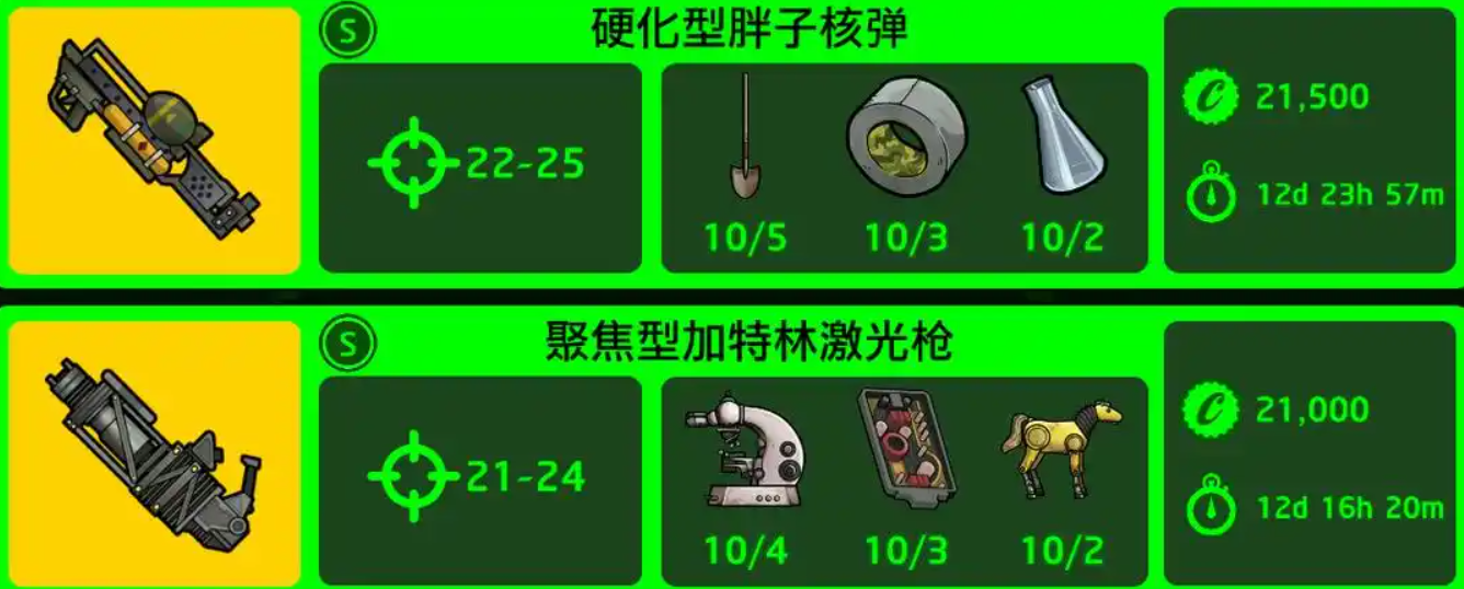 辐射避难所三大神器是什么