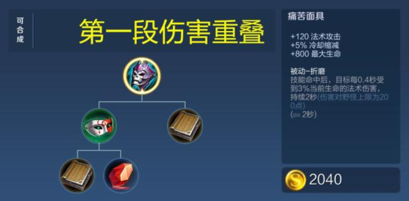 王者荣耀露娜打野出装怎么搭配