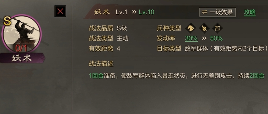 率土之滨贾诩怎么打城皮