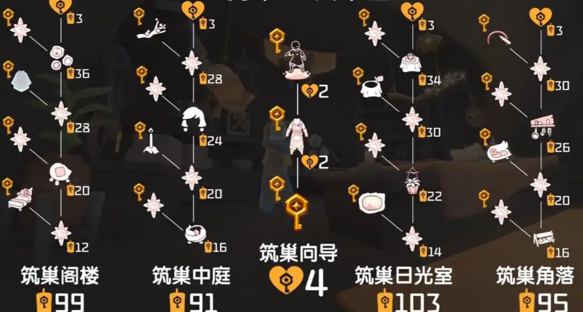 光遇的耳暖怎么弄