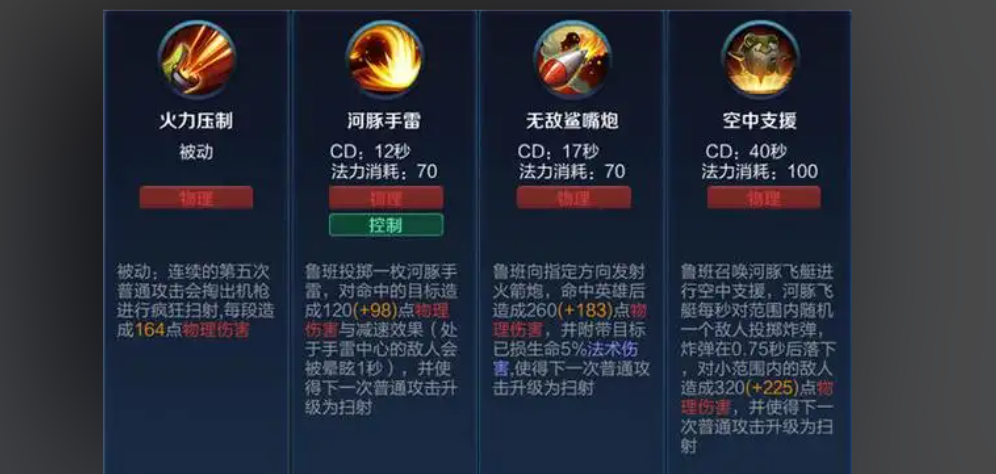 王者荣耀英雄技能和出装怎么搭配