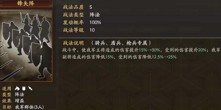 三国志战略版徐晃配什么将 三国志战略版徐晃配什么将