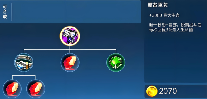 王者荣耀六神最强怎么出装