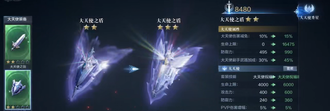全民奇迹2大天使如何进化