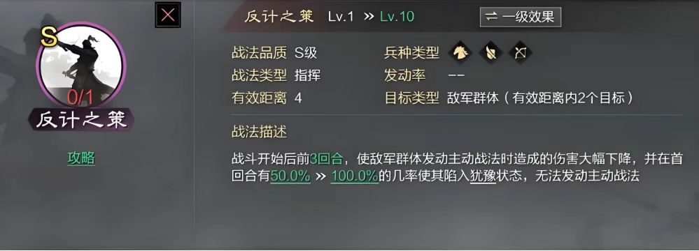 率土之滨侏儒属性怎么点