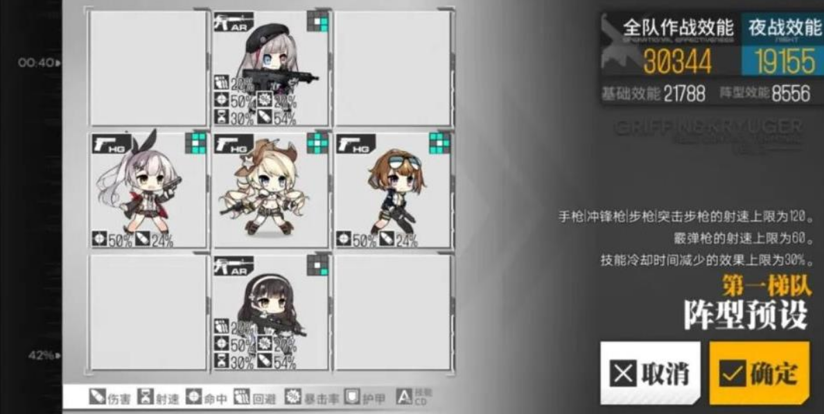 少女前线行裁者怎么练