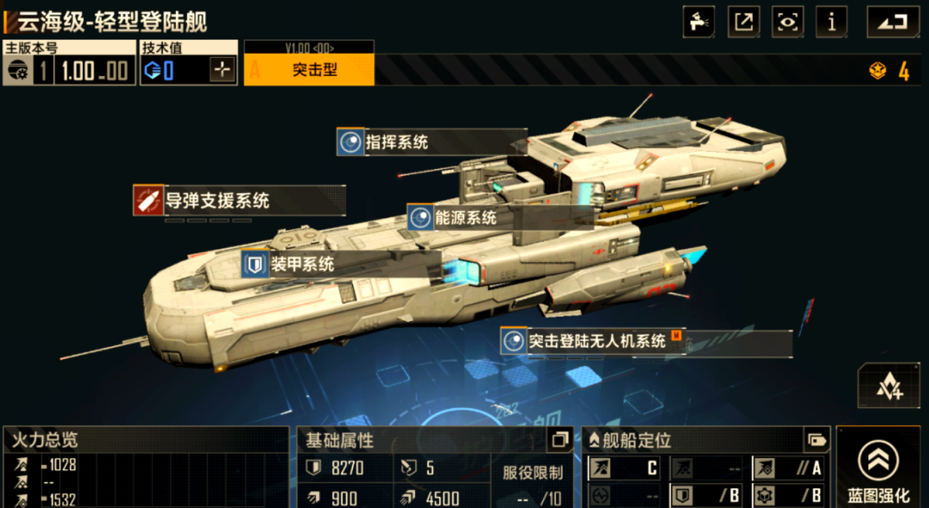 无尽的拉格朗日大帝配什么船