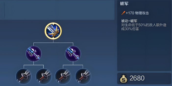 王者荣耀亚瑟最强出什么装