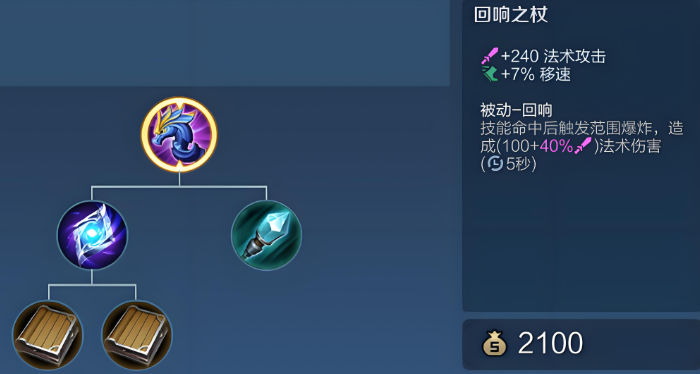 王者荣耀出装王昭君出什么