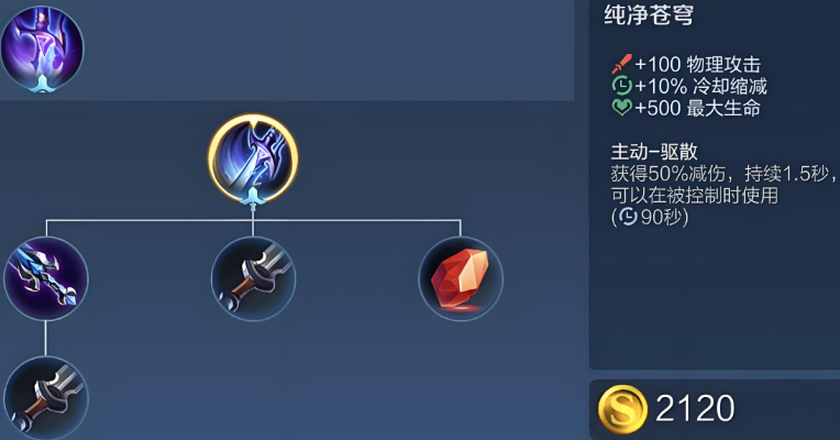王者荣耀针对射手出装是什么