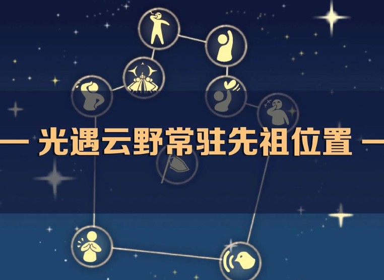 光遇最新旅游祖先在哪里