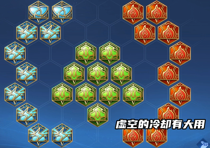 王者荣耀上单梦奇怎么出装