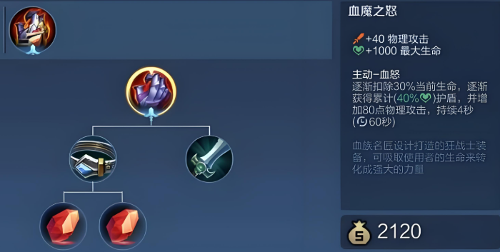 王者荣耀吕布用什么打法和出装