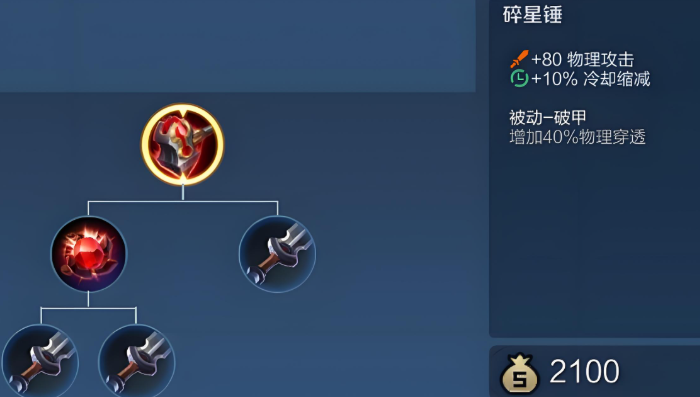 王者荣耀澜最强出装铭文有什么