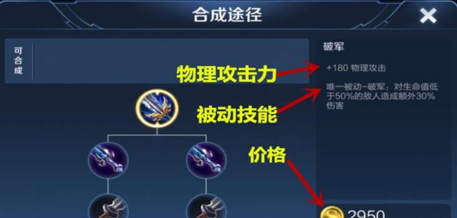 王者荣耀红叉吕布怎么出装顺序