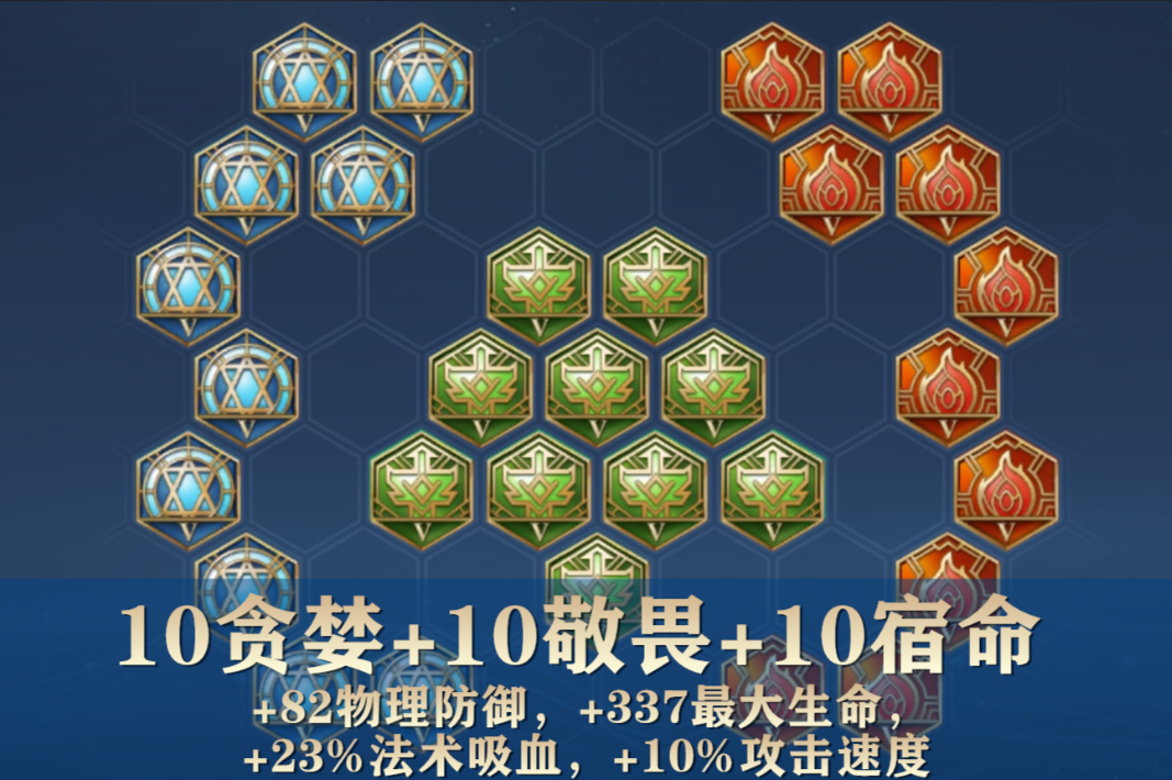 王者荣耀ap梦奇出装是什么