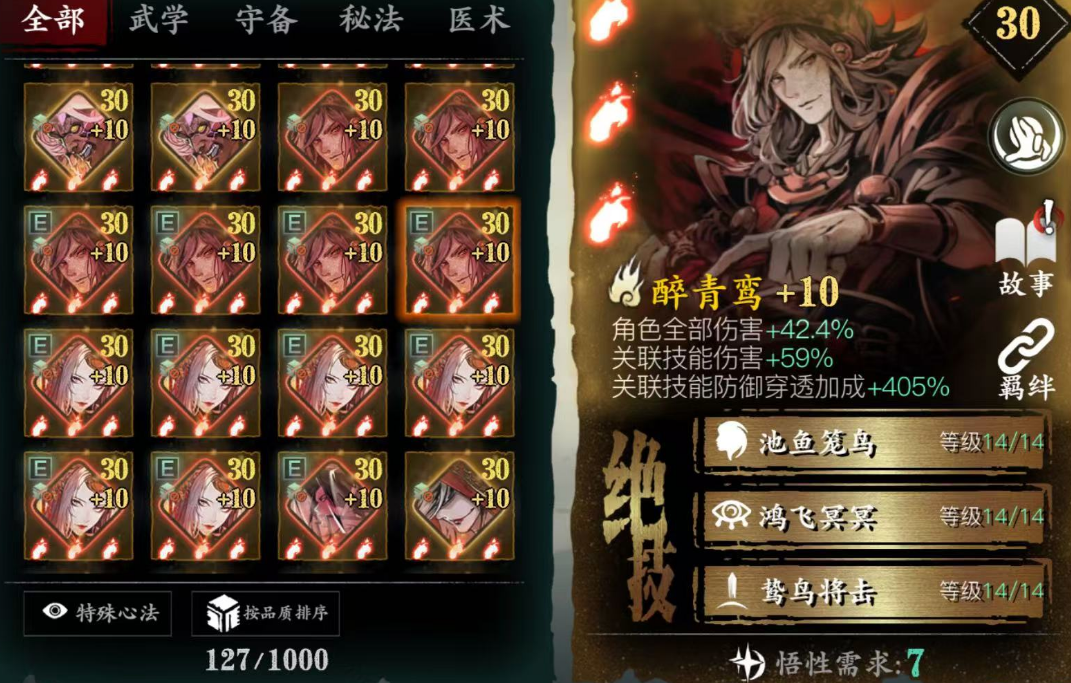 影之刃3重复获得相同心法有什么用