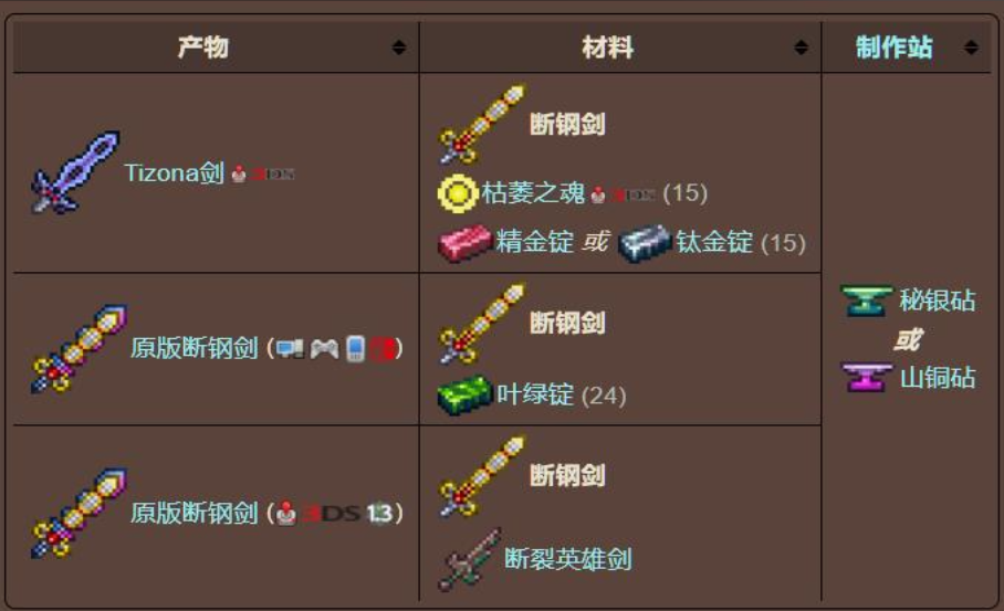 泰拉瑞亚神圣武器用什么工作台