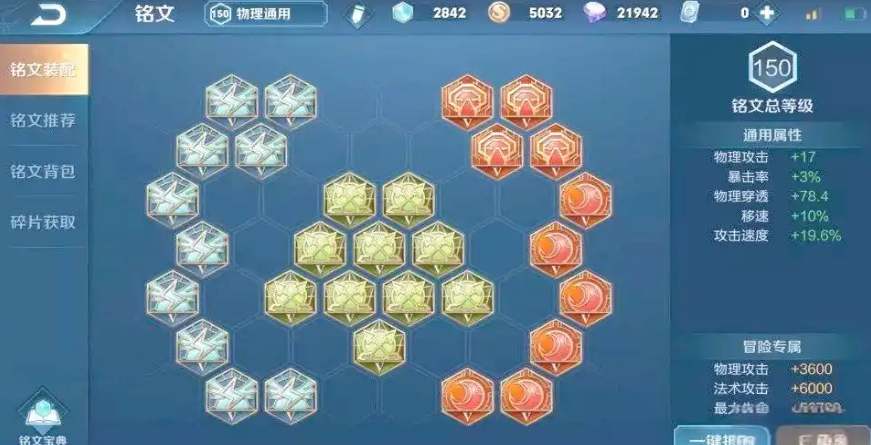 王者荣耀盘古出装纯输出是什么