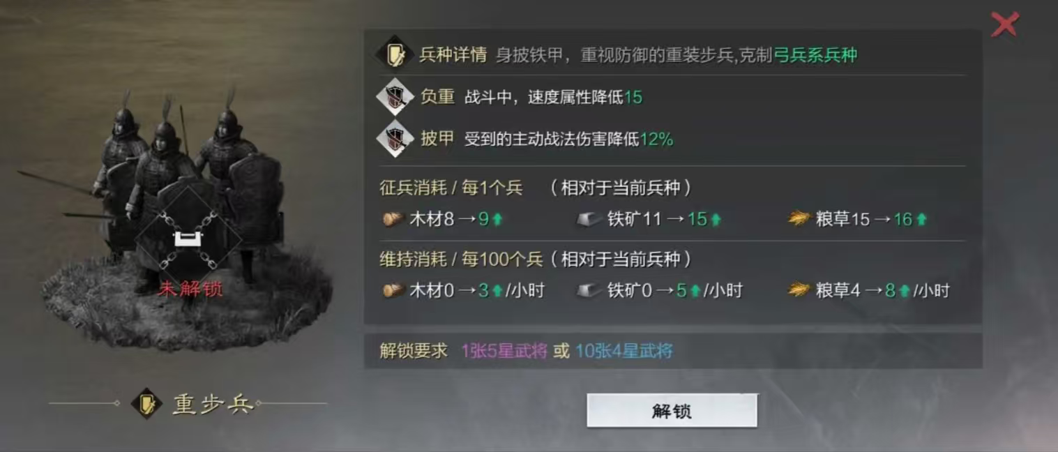 率土之滨怎么针对甄洛