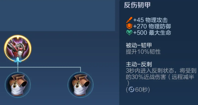 王者荣耀怎么出装克吕布