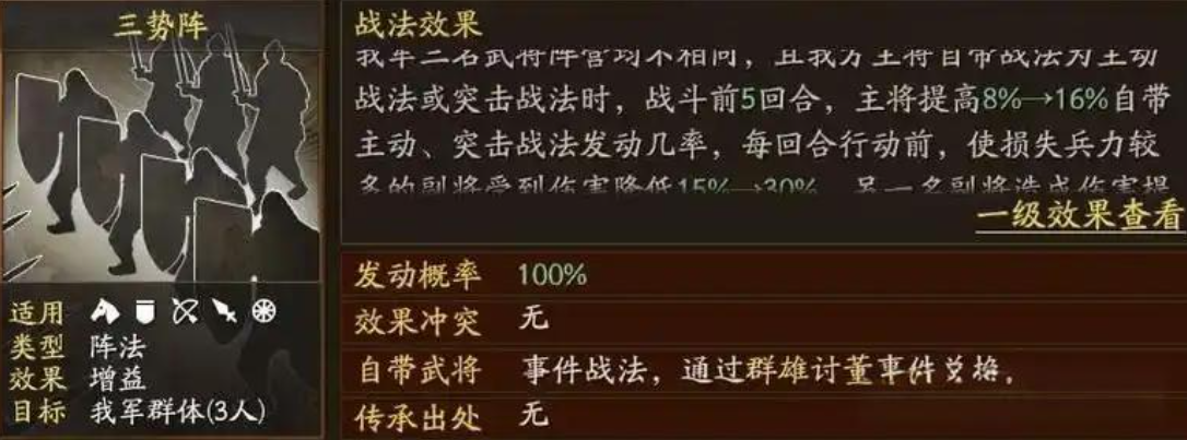 三国志战略版吕布搭配什么兵书