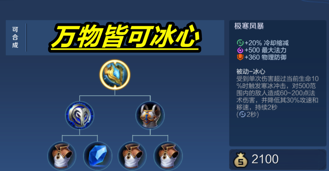 王者荣耀控制流人物出装怎么搭配