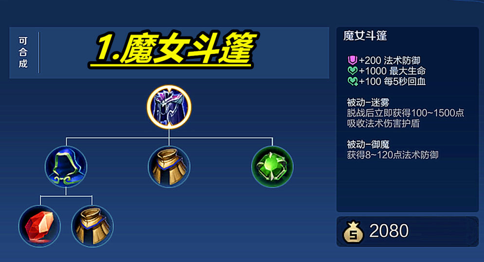 野王出装王者荣耀怎么出