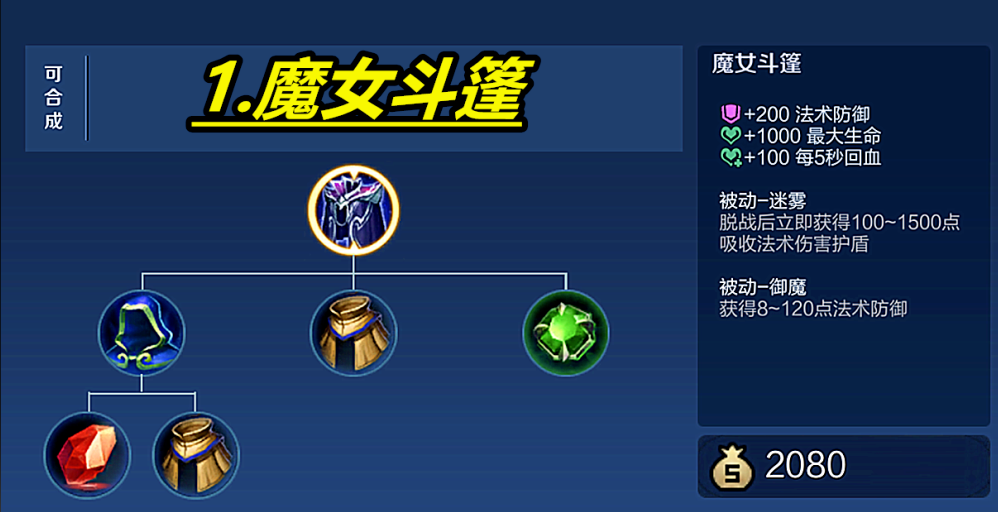 王者荣耀澜铭文出装如何搭配
