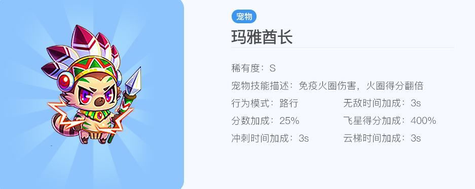 天天酷跑玛雅酋长怎么合成