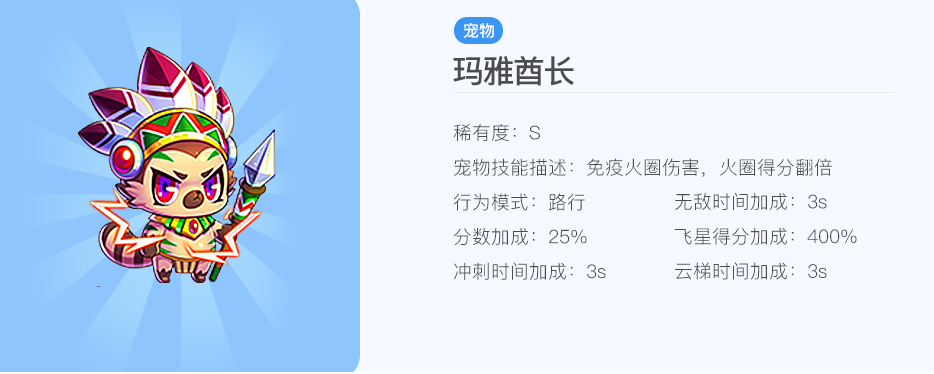 天天酷跑玛雅酋长怎么合成