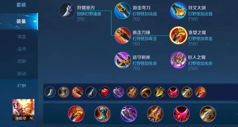 王者荣耀猴子秒射手出装是什么