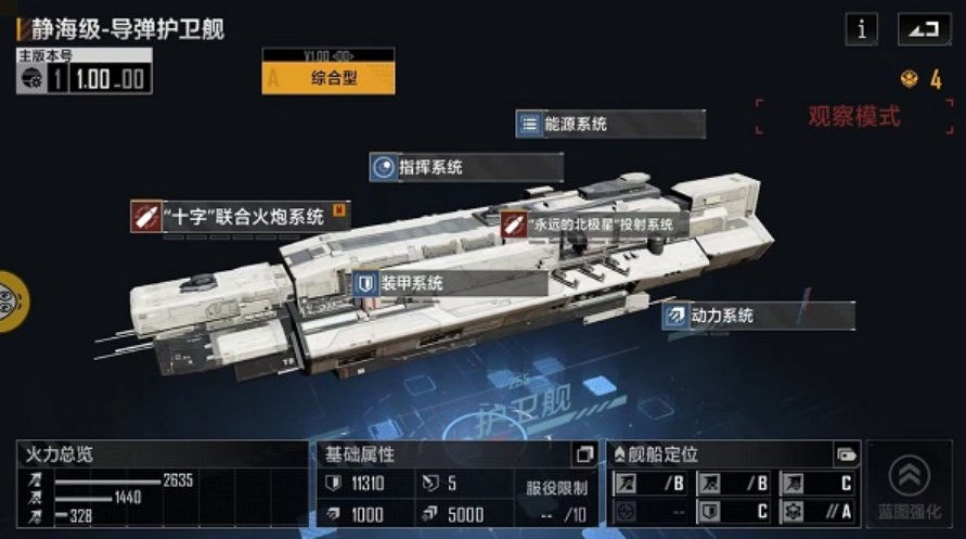 无尽的拉格朗日脉冲船有哪些