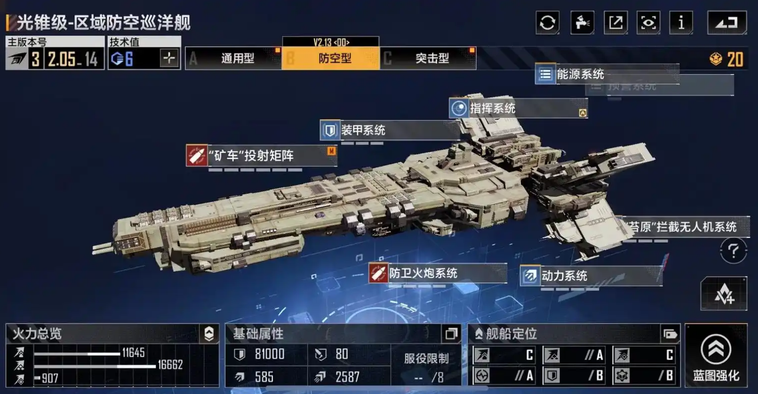无尽的拉格朗日防空光锥怎么加点