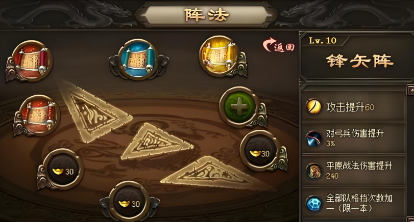 攻城掠地阵法适合什么将