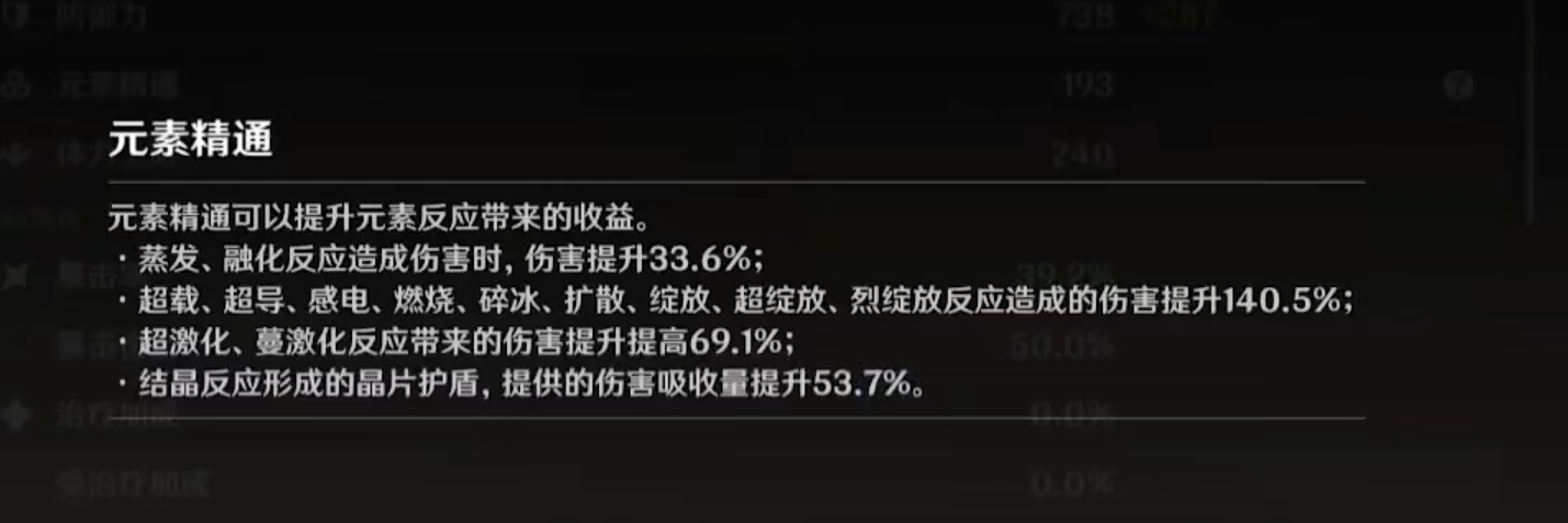 原神元素精通有什么用