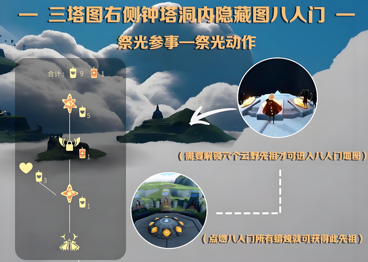 光遇各个先祖在哪里