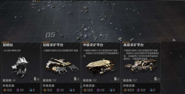 无尽的拉格朗日如何加速扩建
